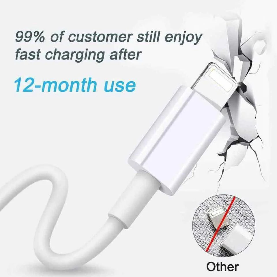 20W USB C Super Fast Charger PD To Type C Cable For iPhone 15 iPad Plus Pro Max