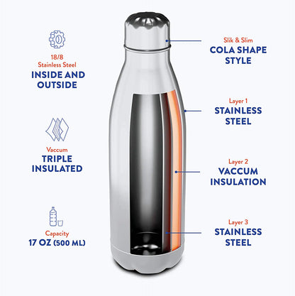 Mother Hustler Special Edition 17oz Stainless Steel Water Bottle